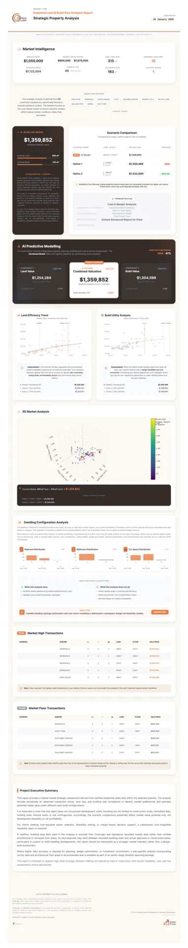 Sample page from the Land division feasibility
